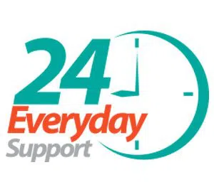 All Day Locksmith Service Newark, NJ 973-869-7079 All Day Locksmith Service Newark, NJ 973-869-7079 - emergency-03